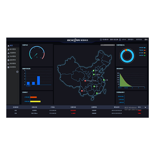 IP Power Plus